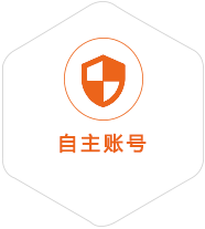 武安到葡萄牙国际快递